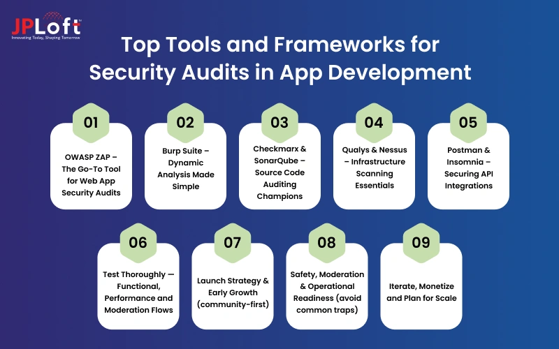 Top Tools and Frameworks for Security Audits in App Development